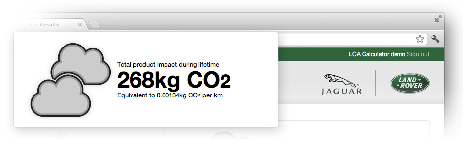 Automotive Applications Of The LCA Calculator